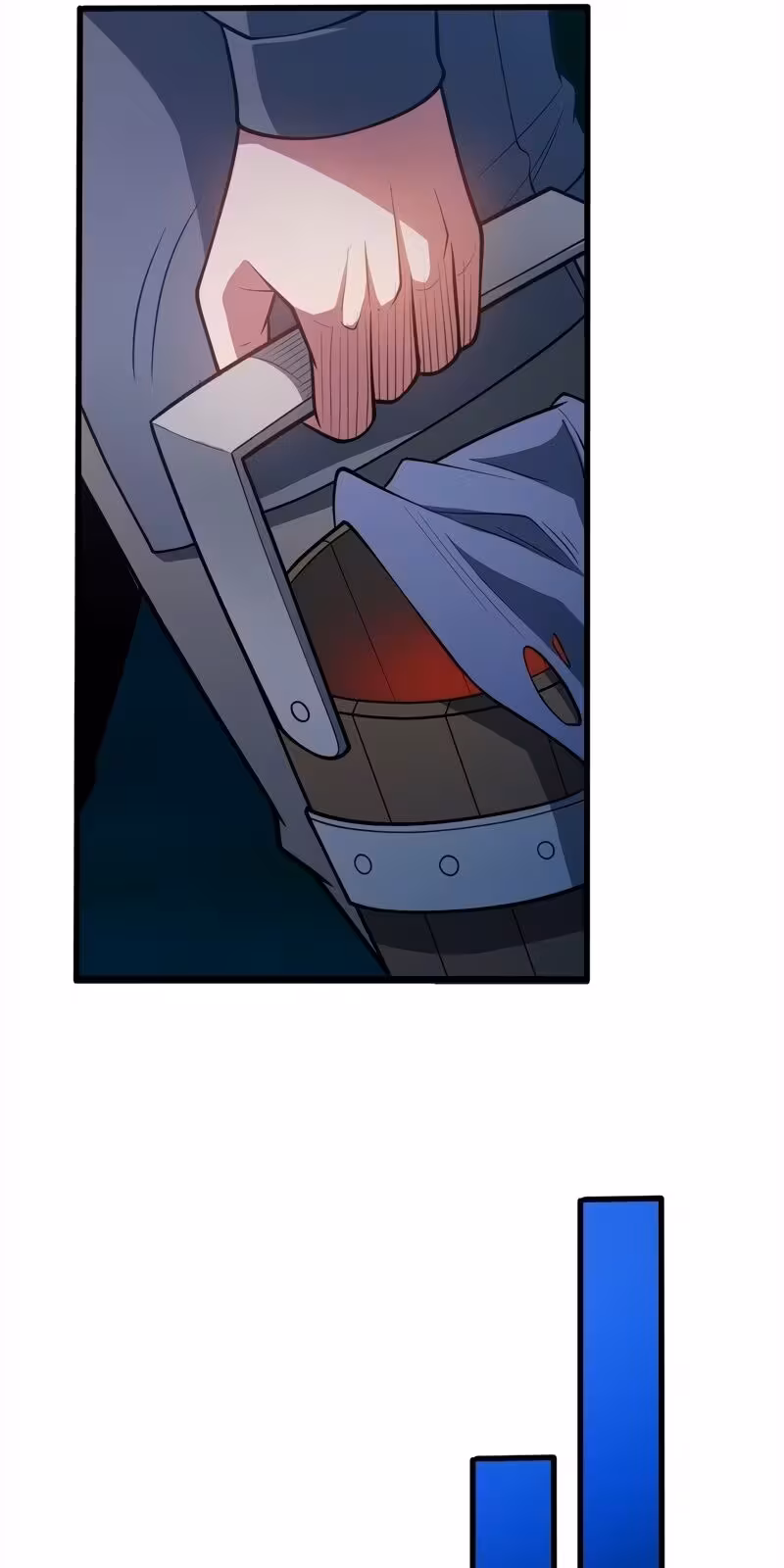 Página do Capítulo 11