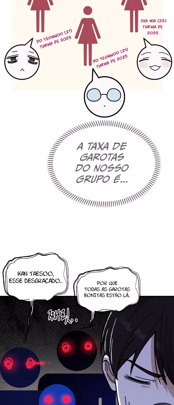 Página do Capítulo 05