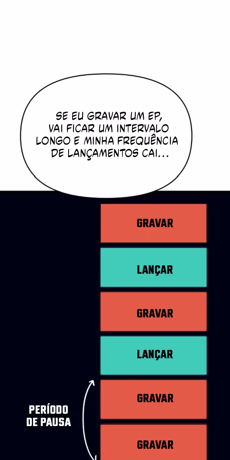 Página do Capítulo 40