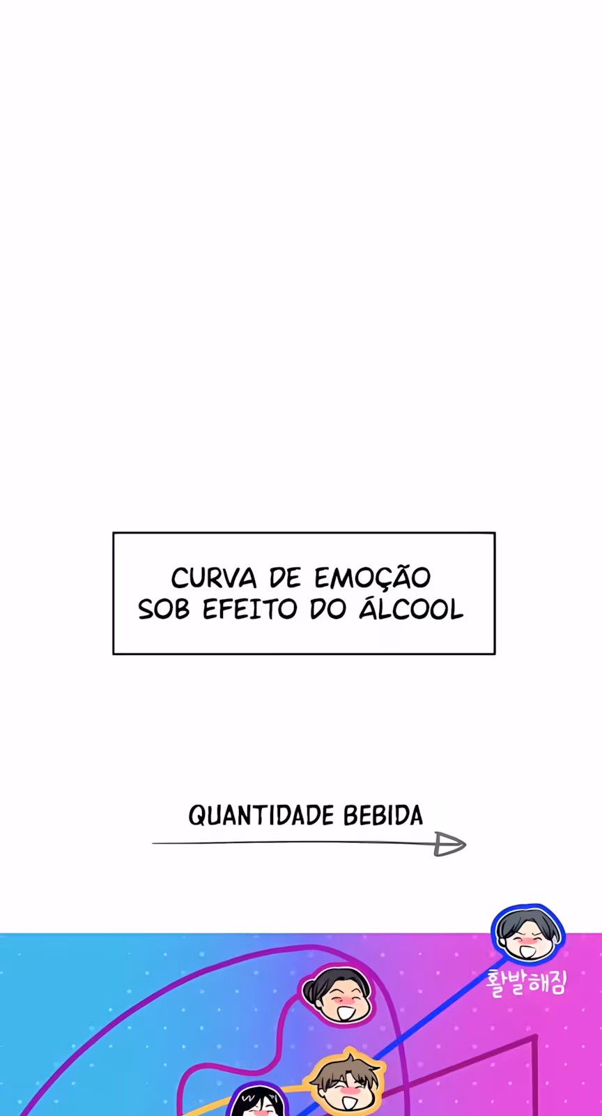 Página do Capítulo 34