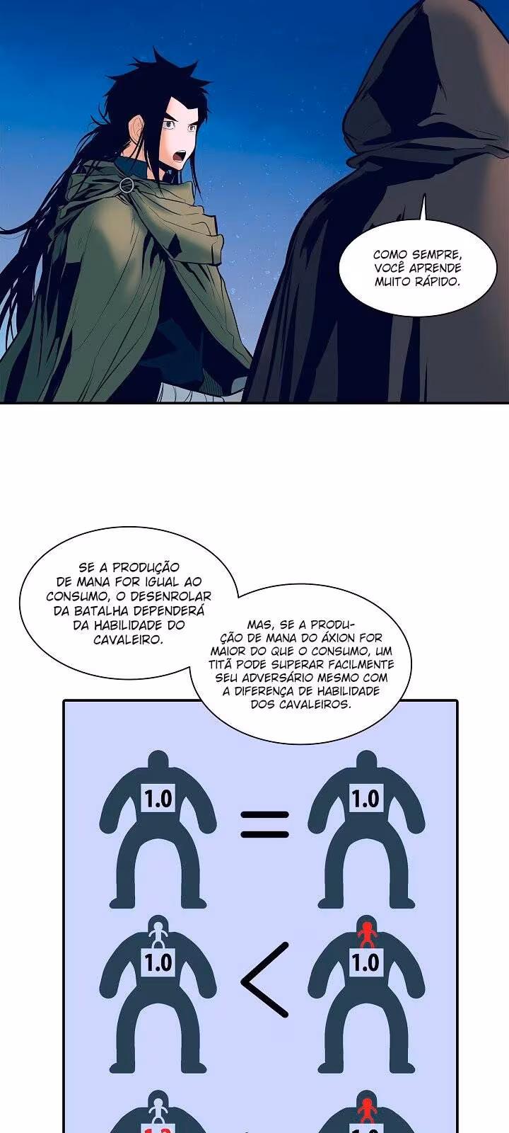 Página do Capítulo 21