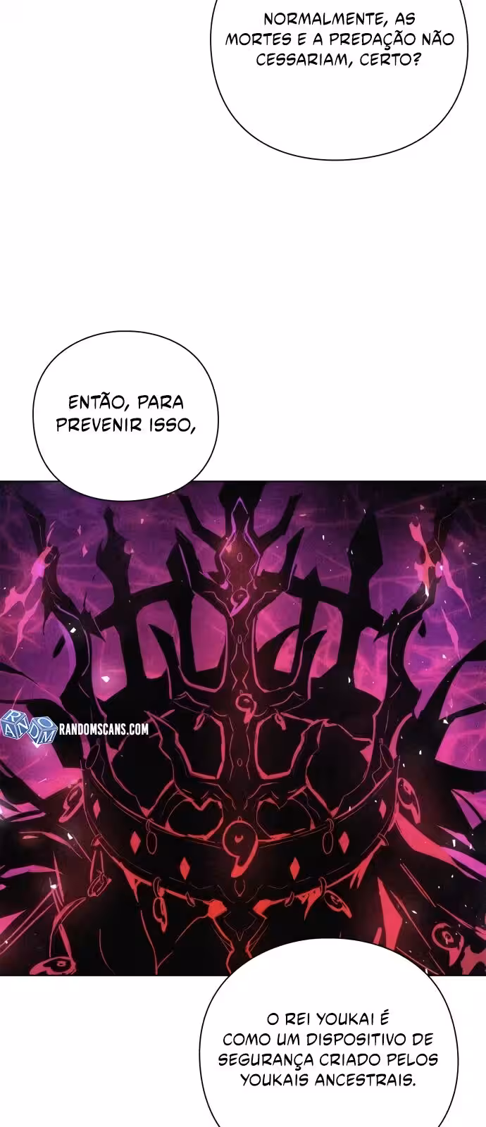 Página do Capítulo 11