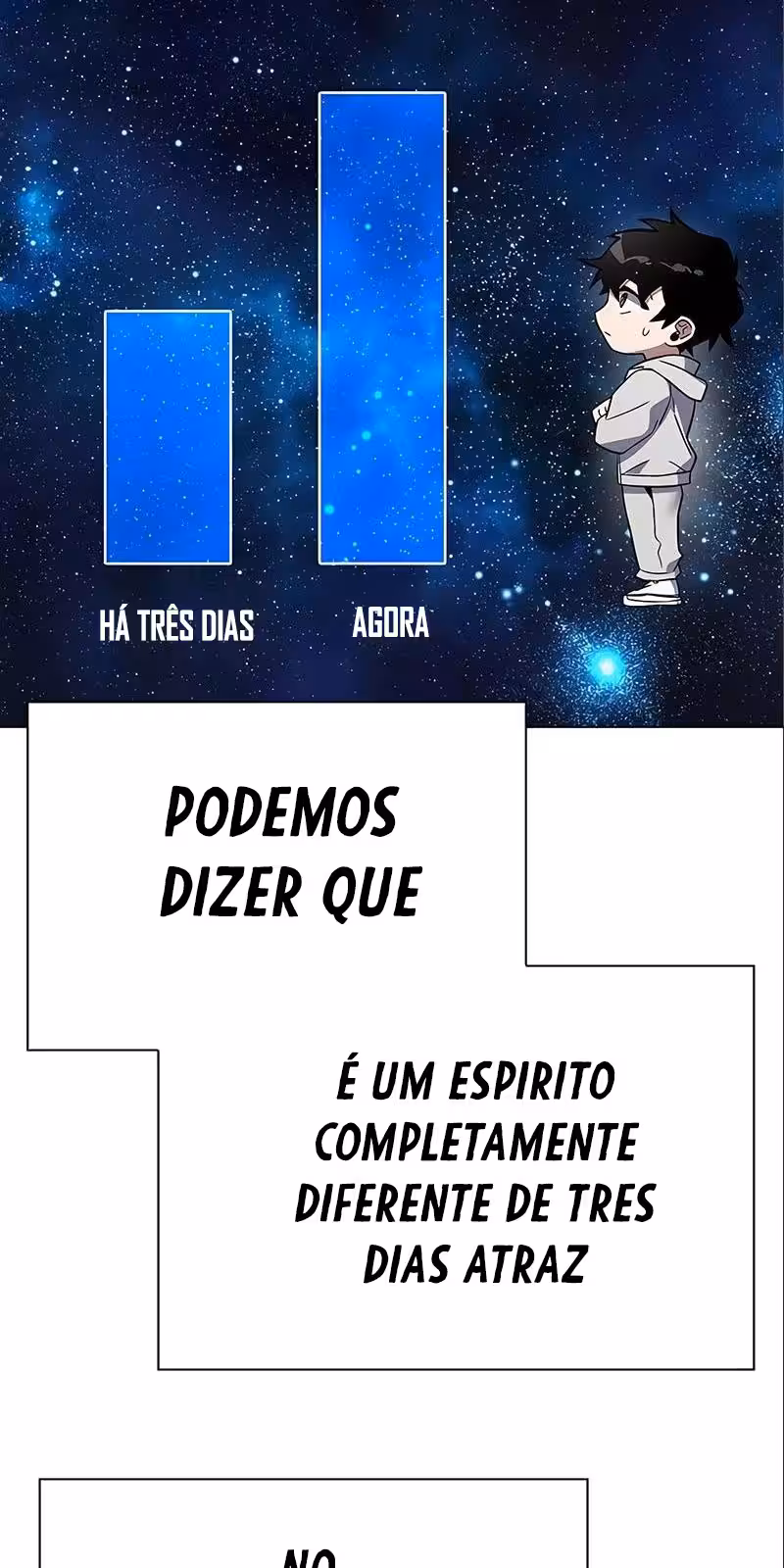 Página do Capítulo 21