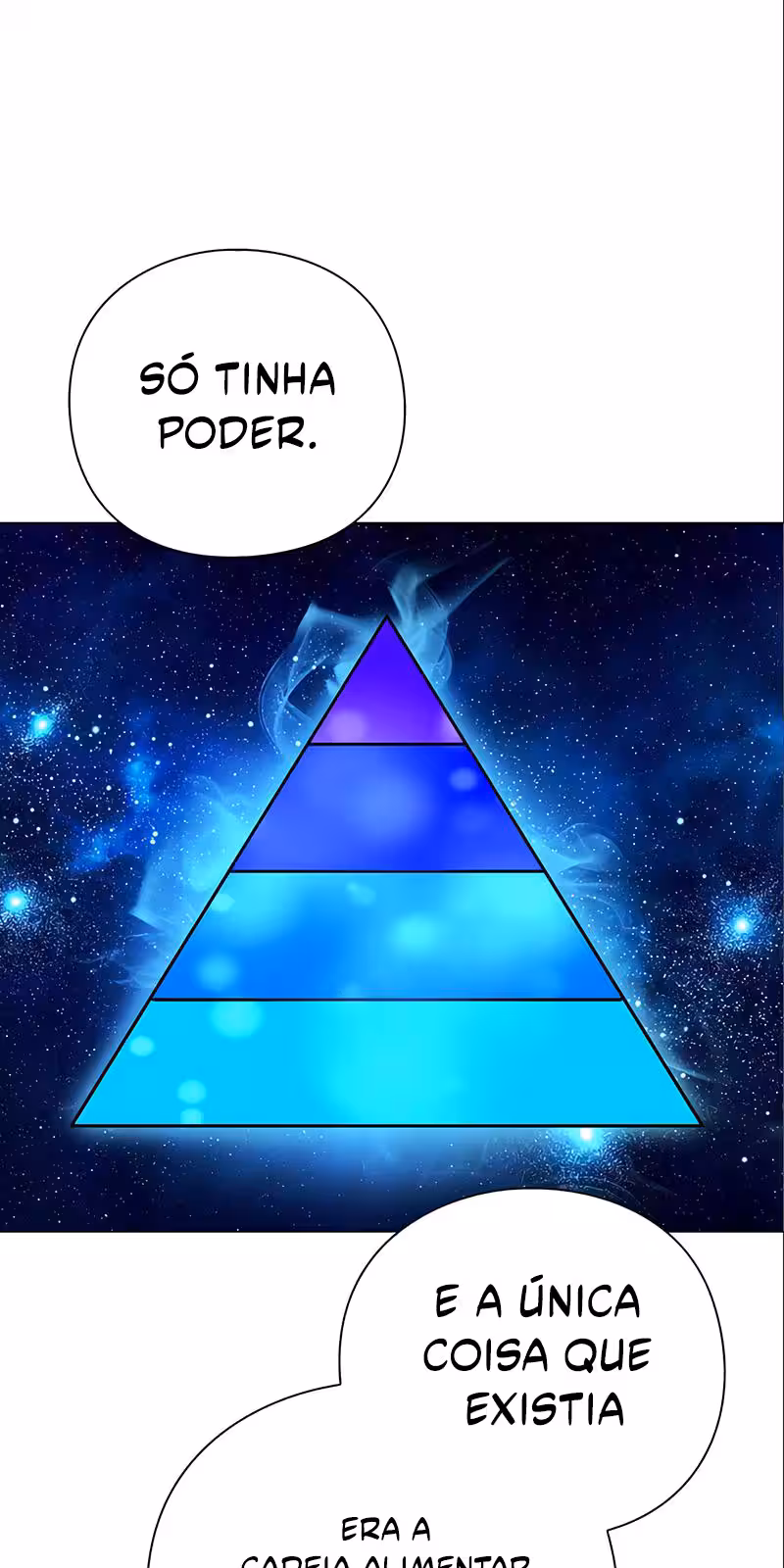 Página do Capítulo 31