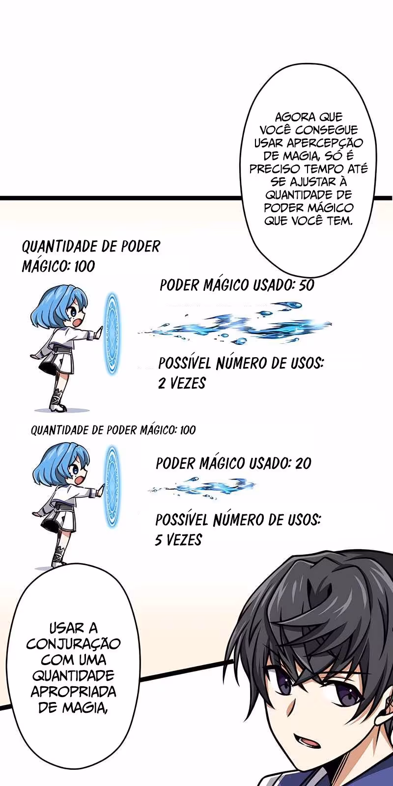 Página do Capítulo 12