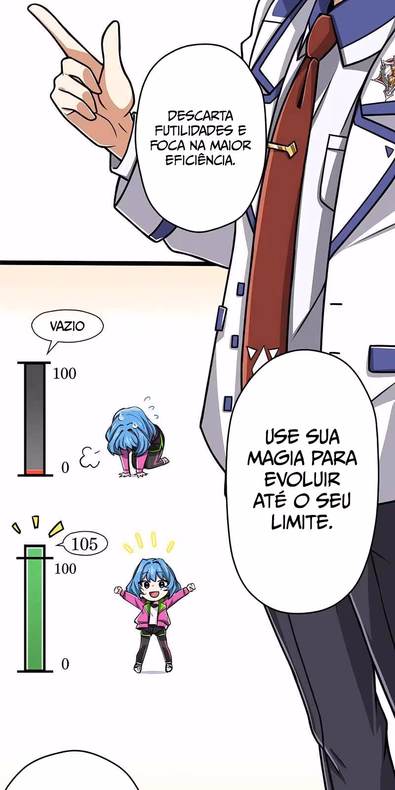 Página do Capítulo 12