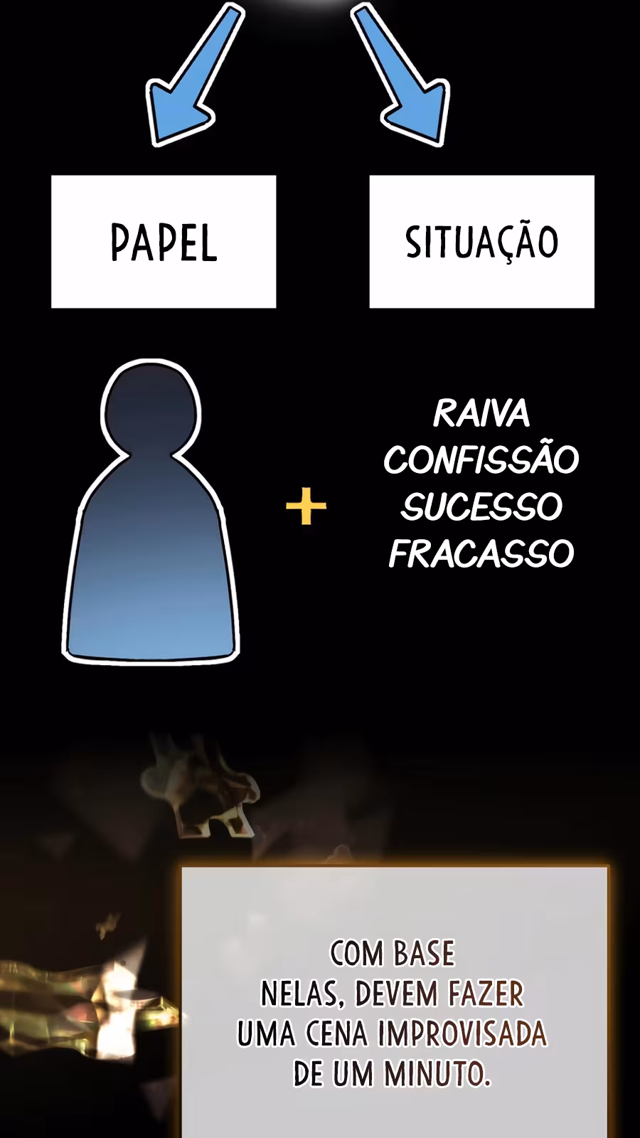 Página do Capítulo 20