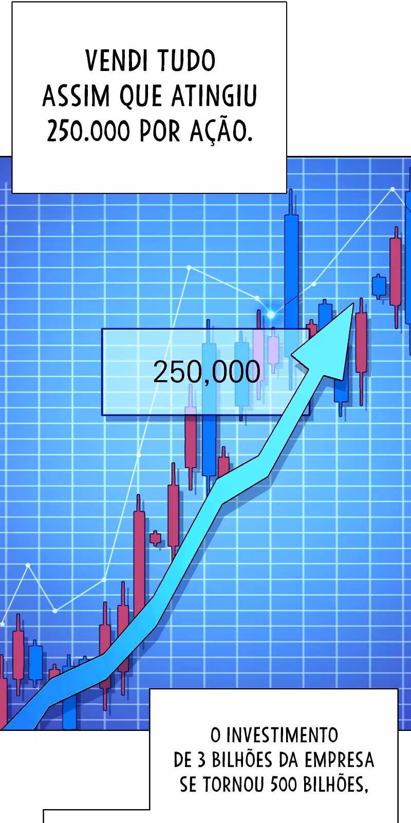 Página do Capítulo 108