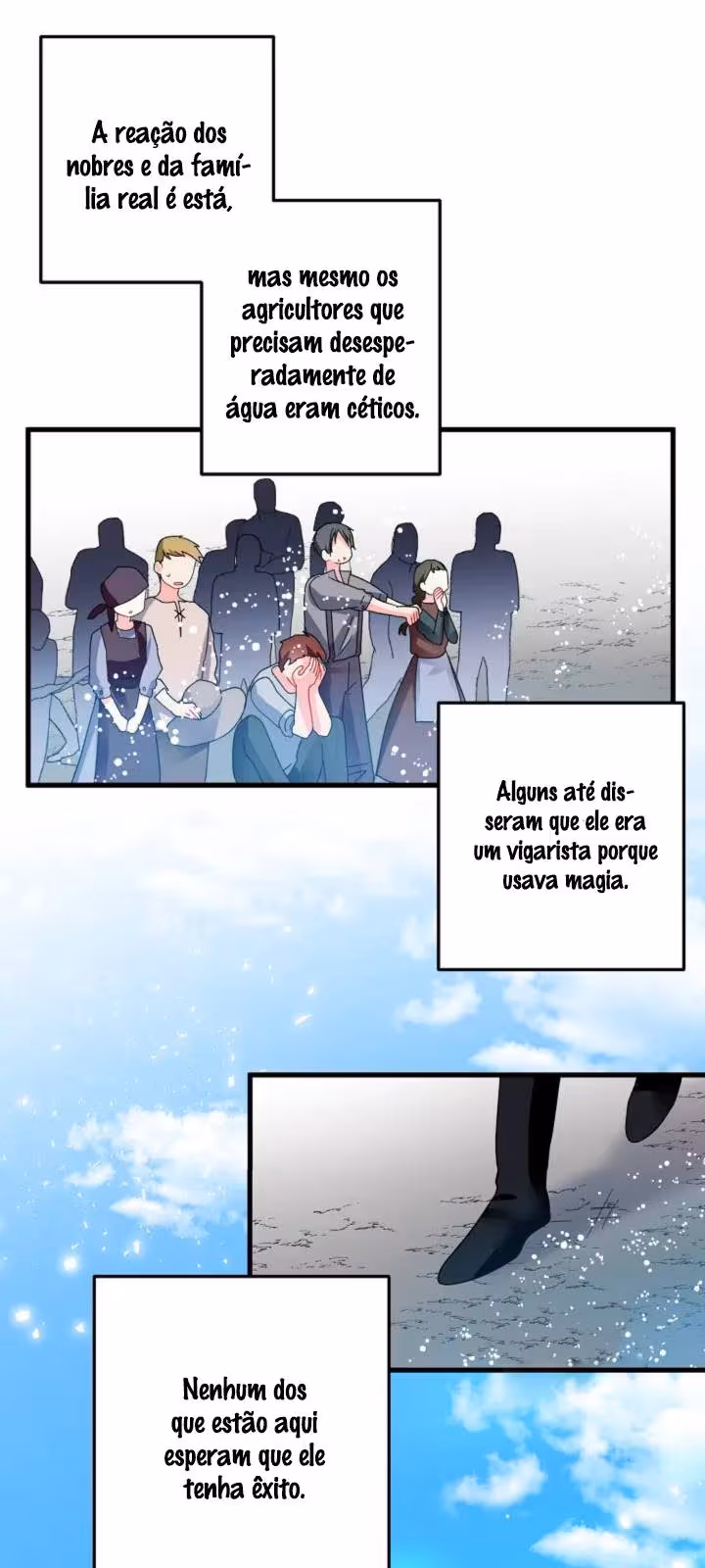 Página do Capítulo 13