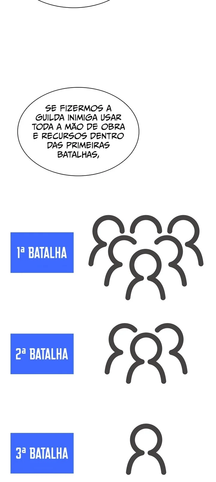 Página do Capítulo 64