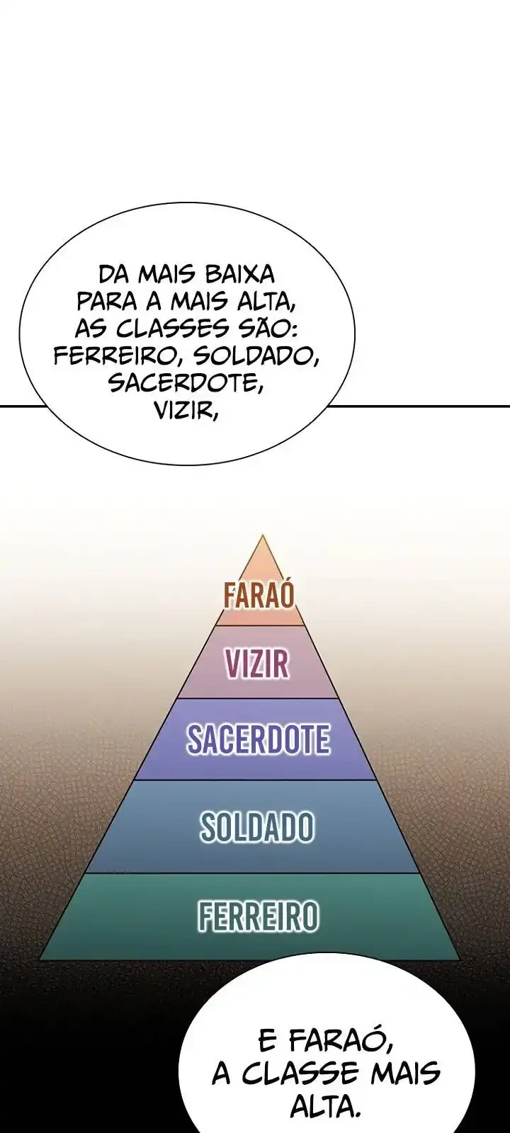 Página do Capítulo 91