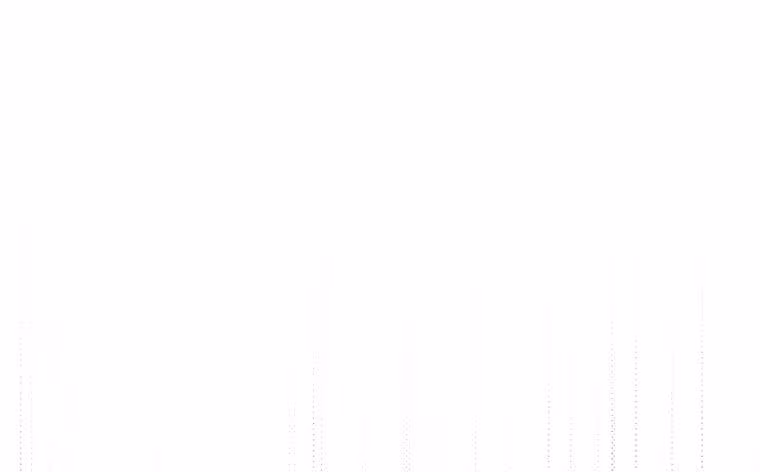 Página do Capítulo 52