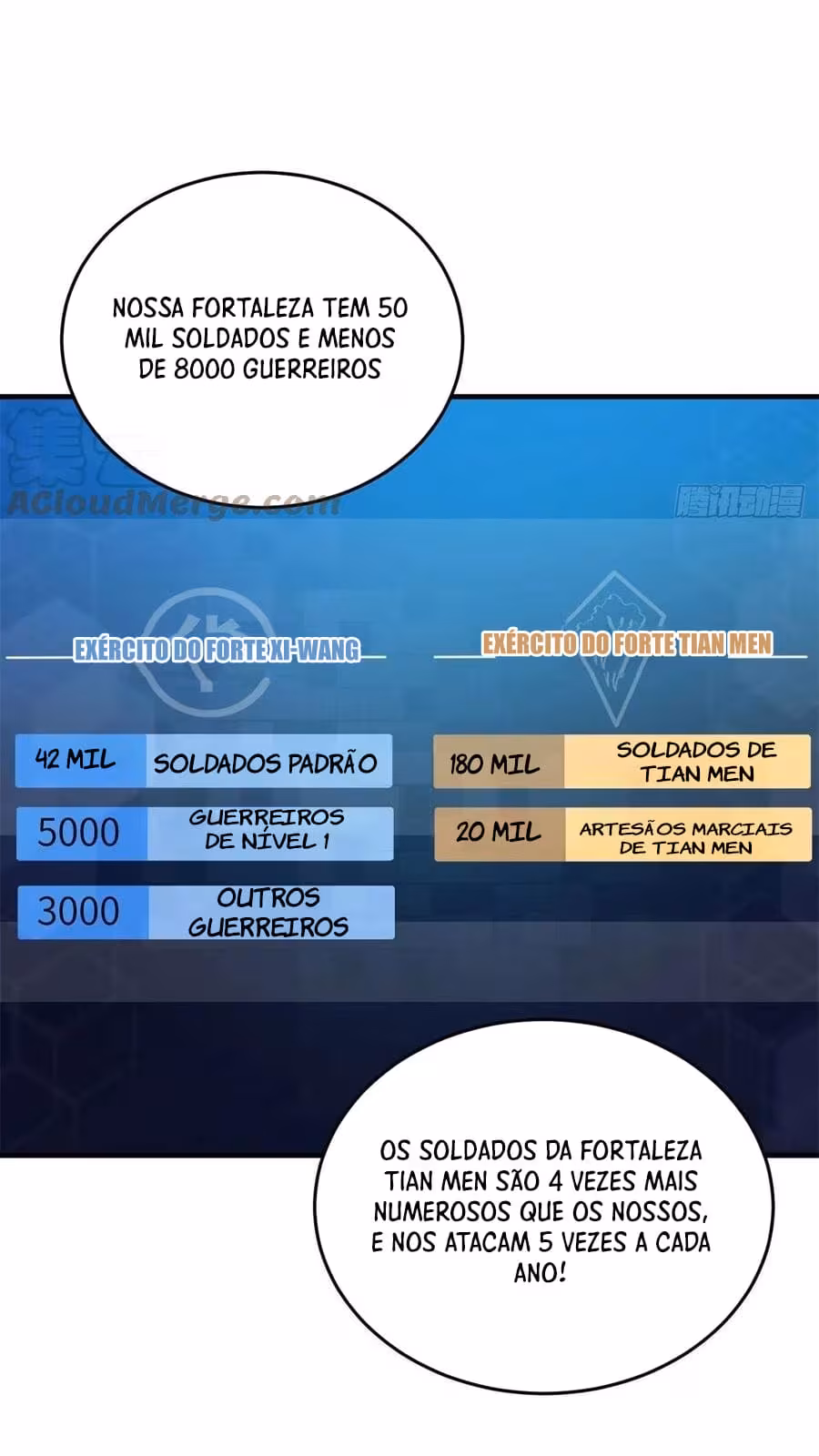 Página do Capítulo 124