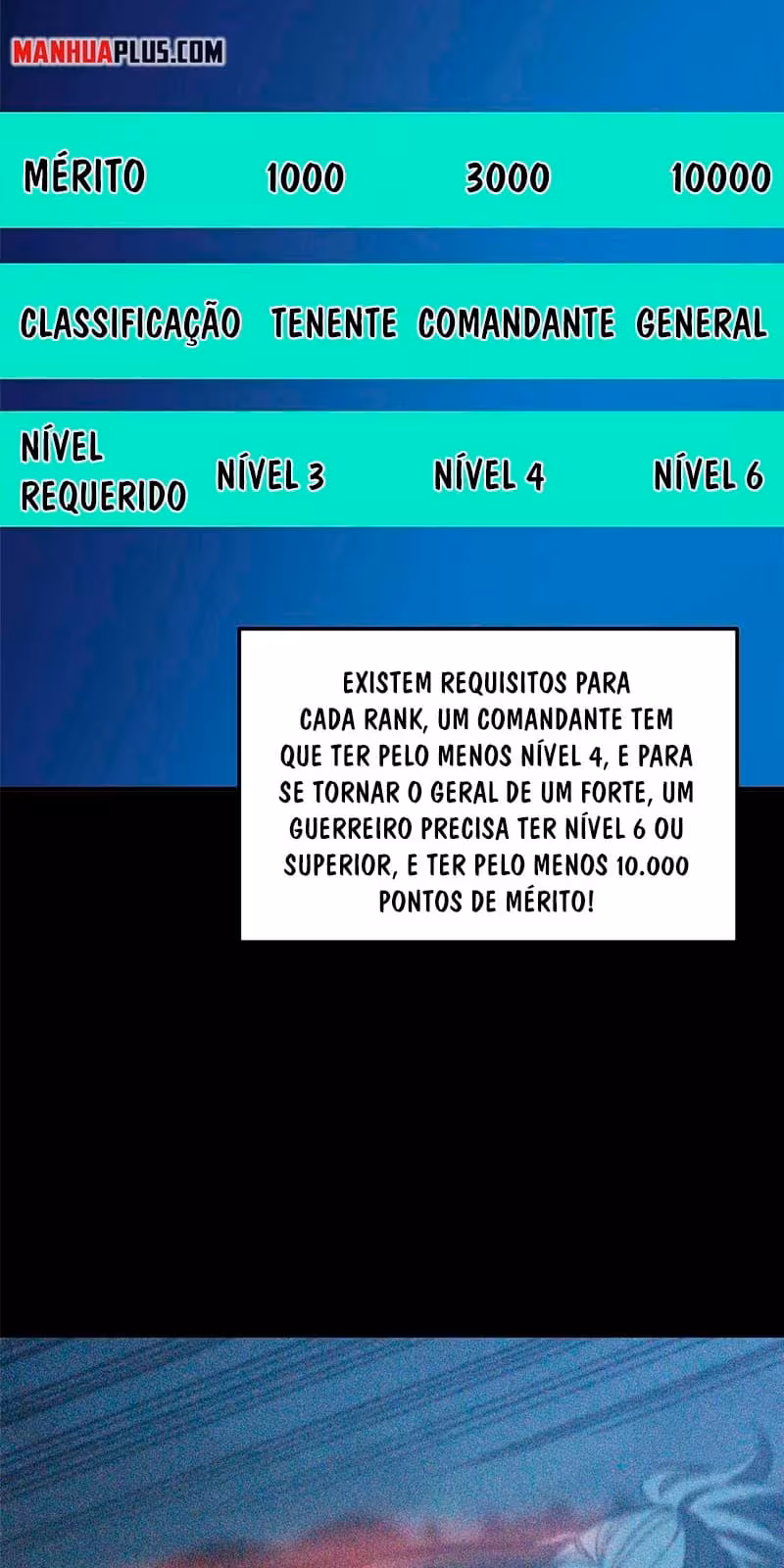 Página do Capítulo 148