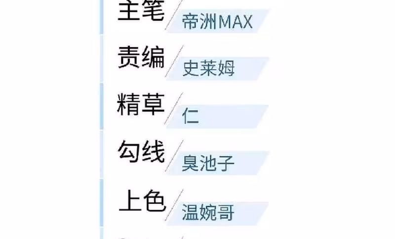 Página do Capítulo 142