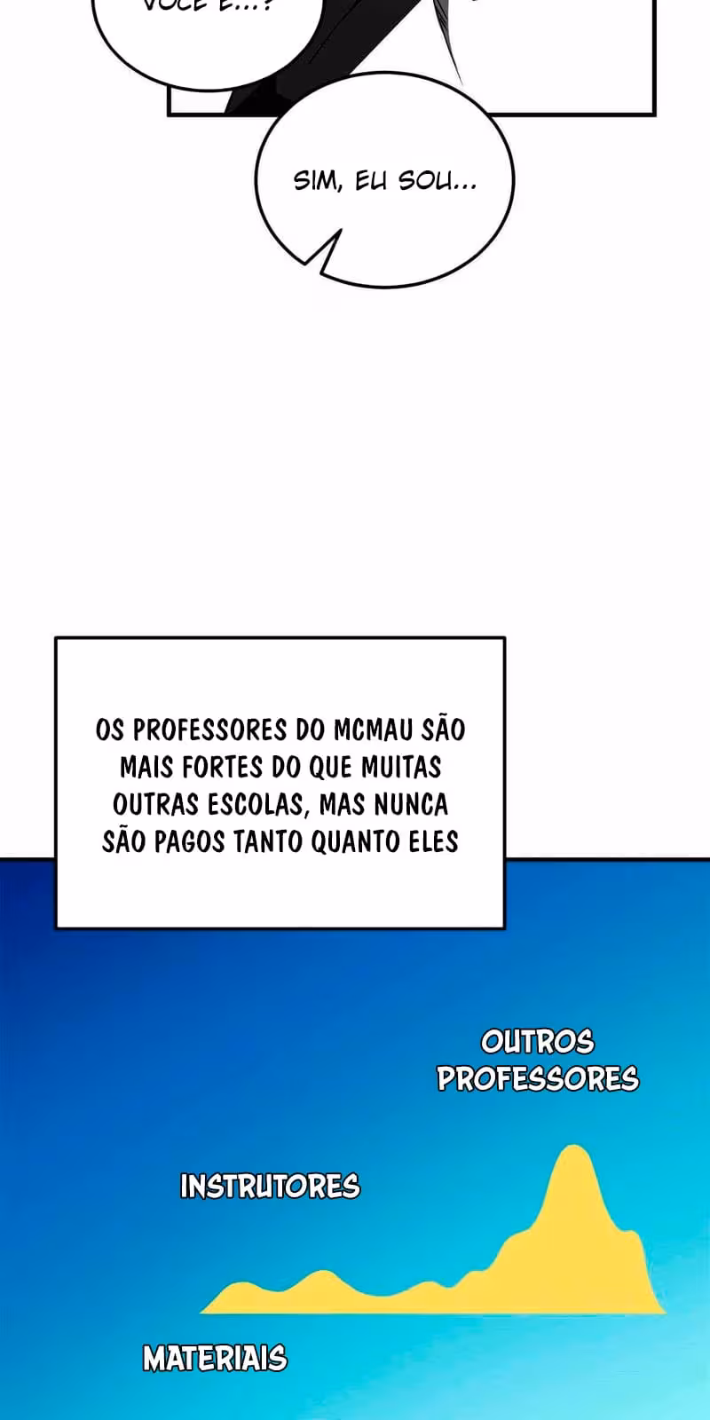 Página do Capítulo 152