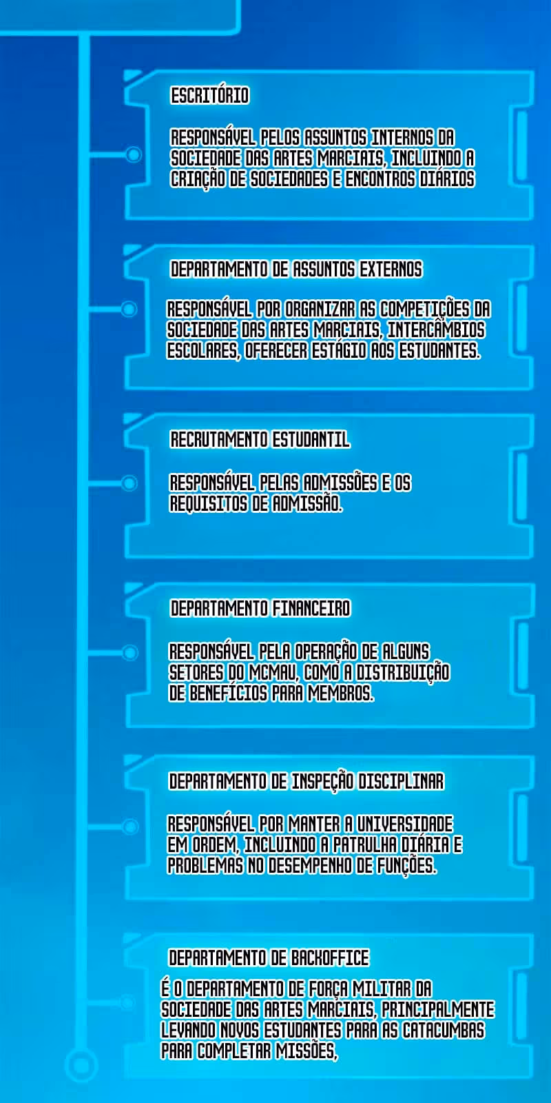 Página do Capítulo 175