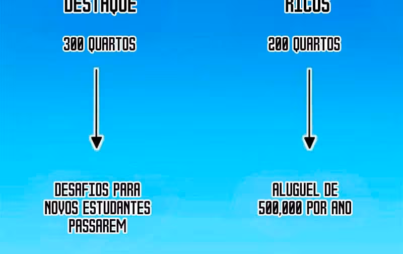 Página do Capítulo 176