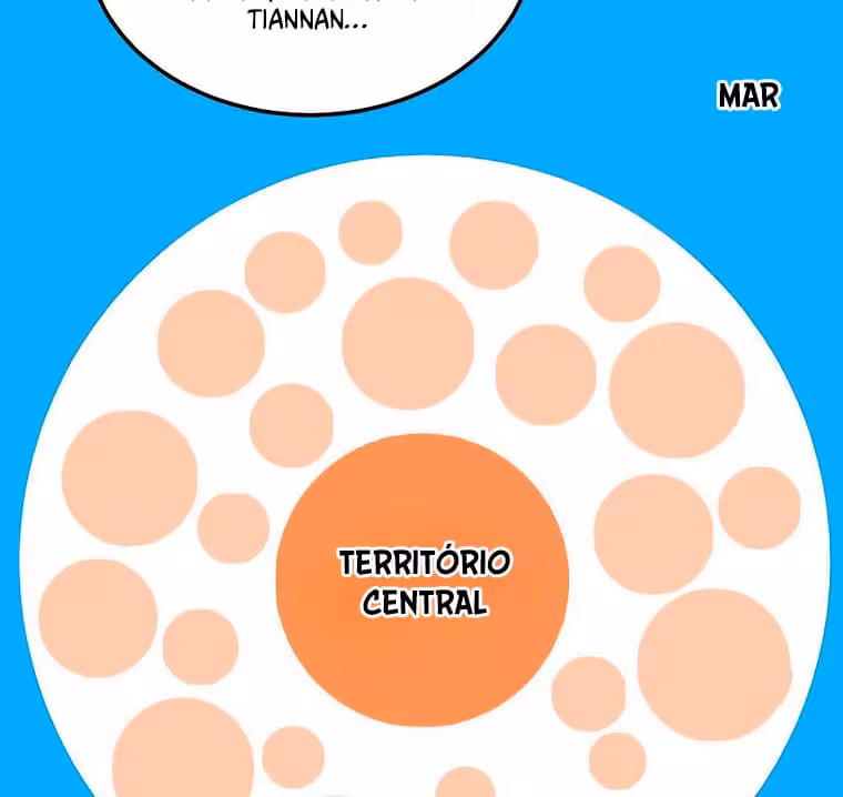 Página do Capítulo 180