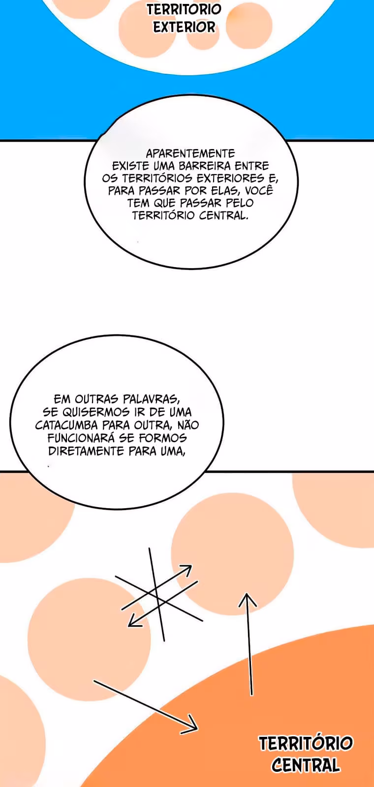 Página do Capítulo 180