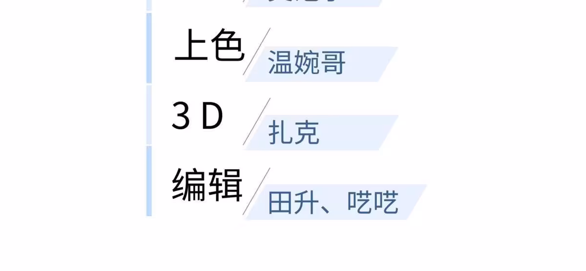 Página do Capítulo 193