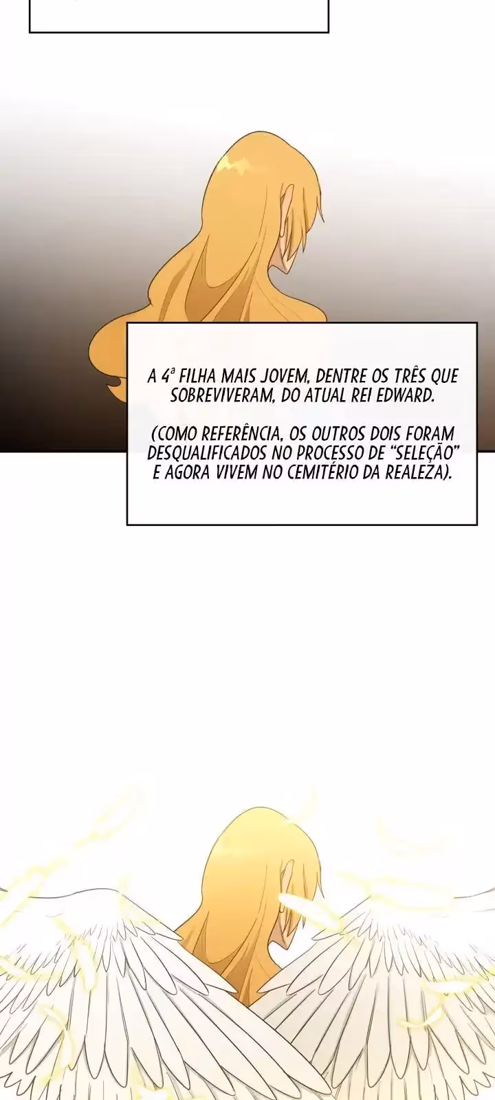 Página do Capítulo 12