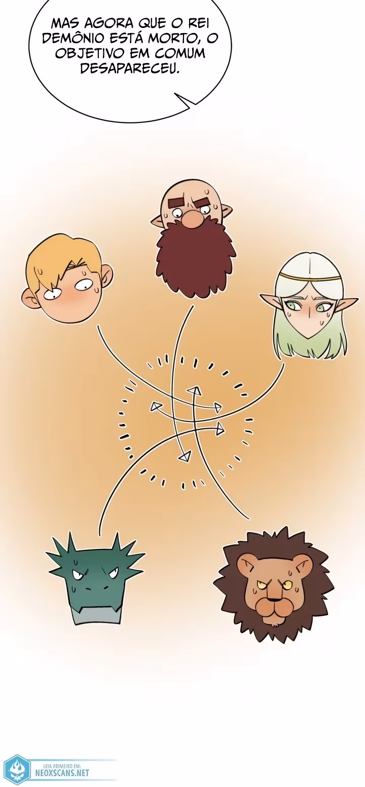 Página do Capítulo 66