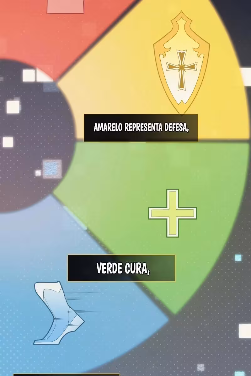 Página do Capítulo 03