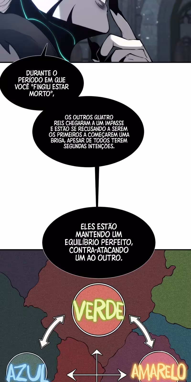 Página do Capítulo 34