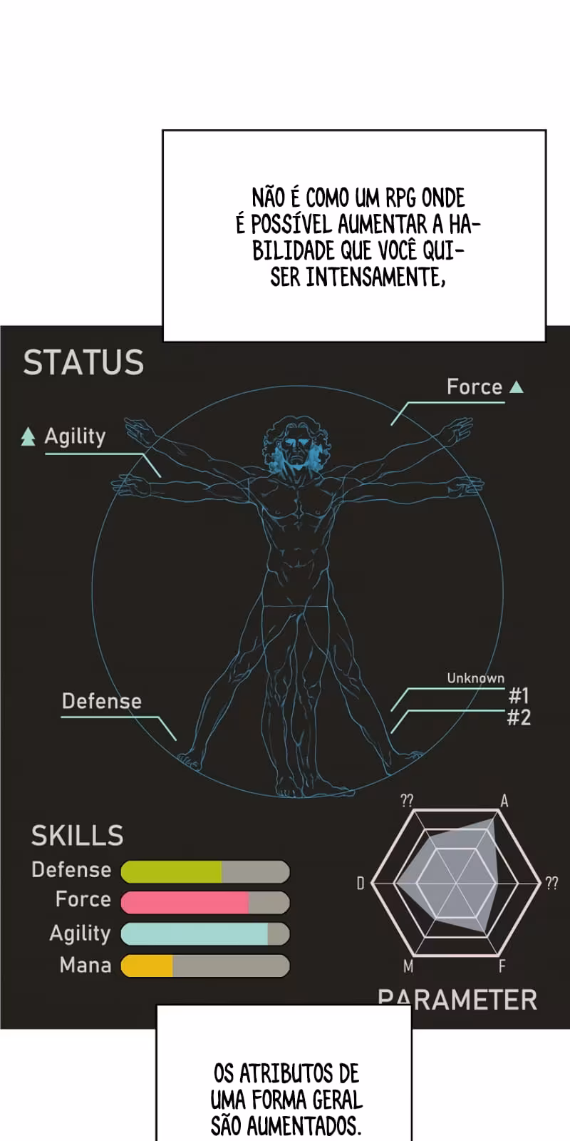 Página do Capítulo 14