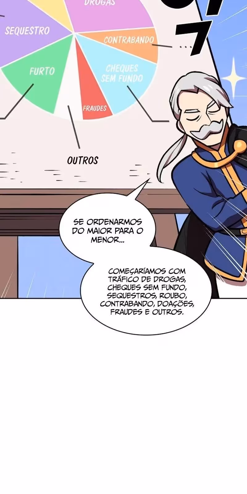 Página do Capítulo 41