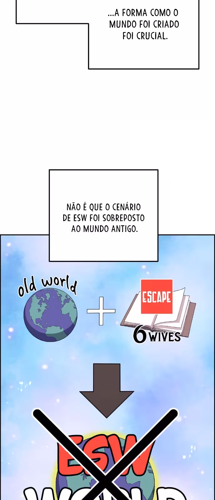 Página do Capítulo 154