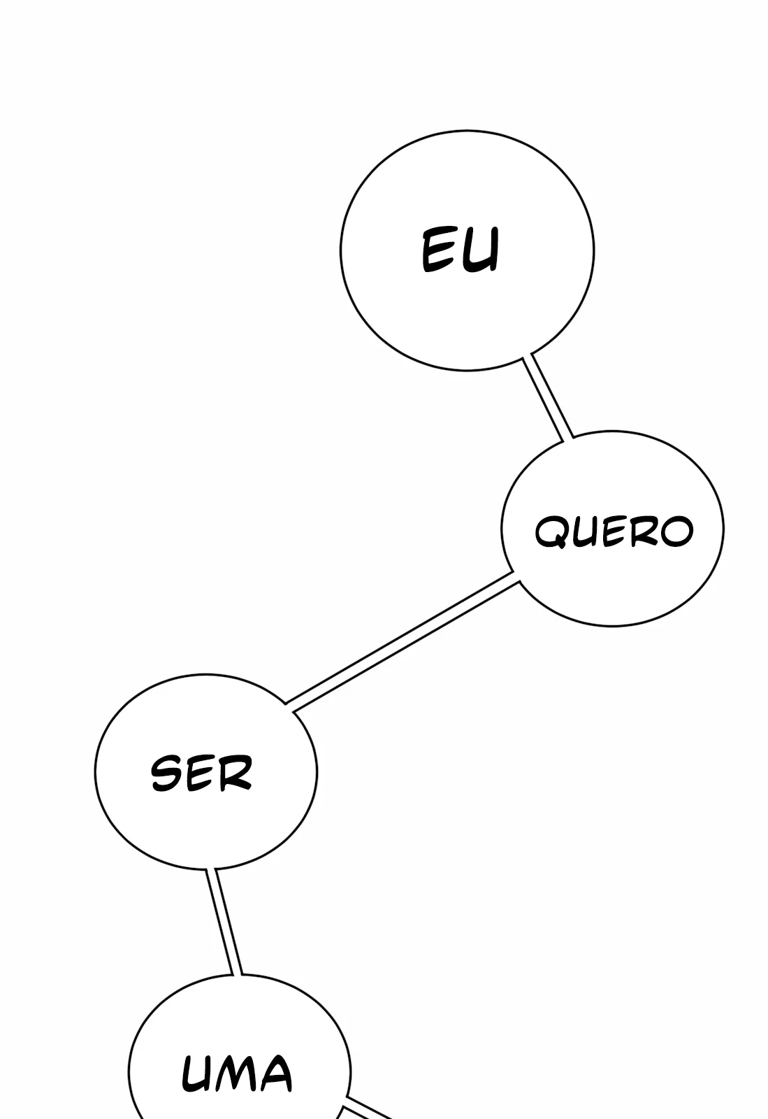 Página do Capítulo 01