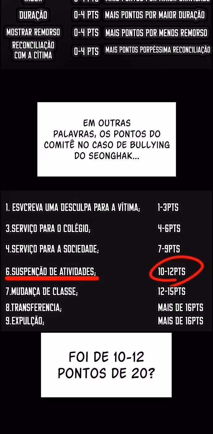 Página do Capítulo 55