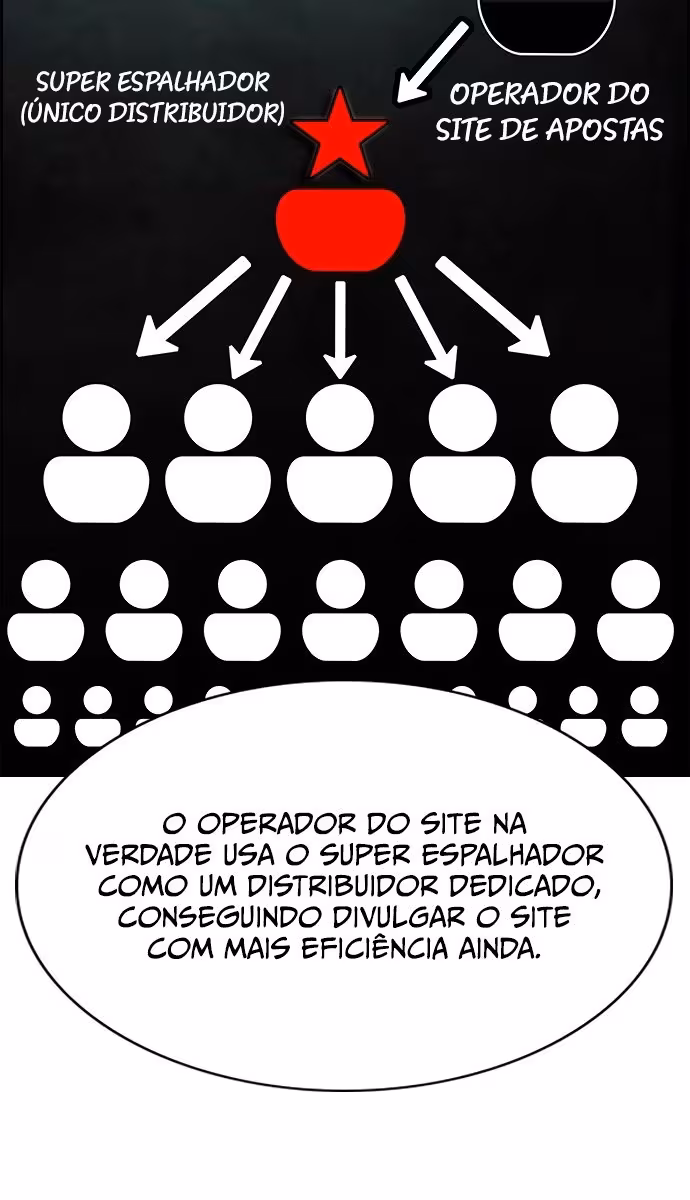 Página do Capítulo 91