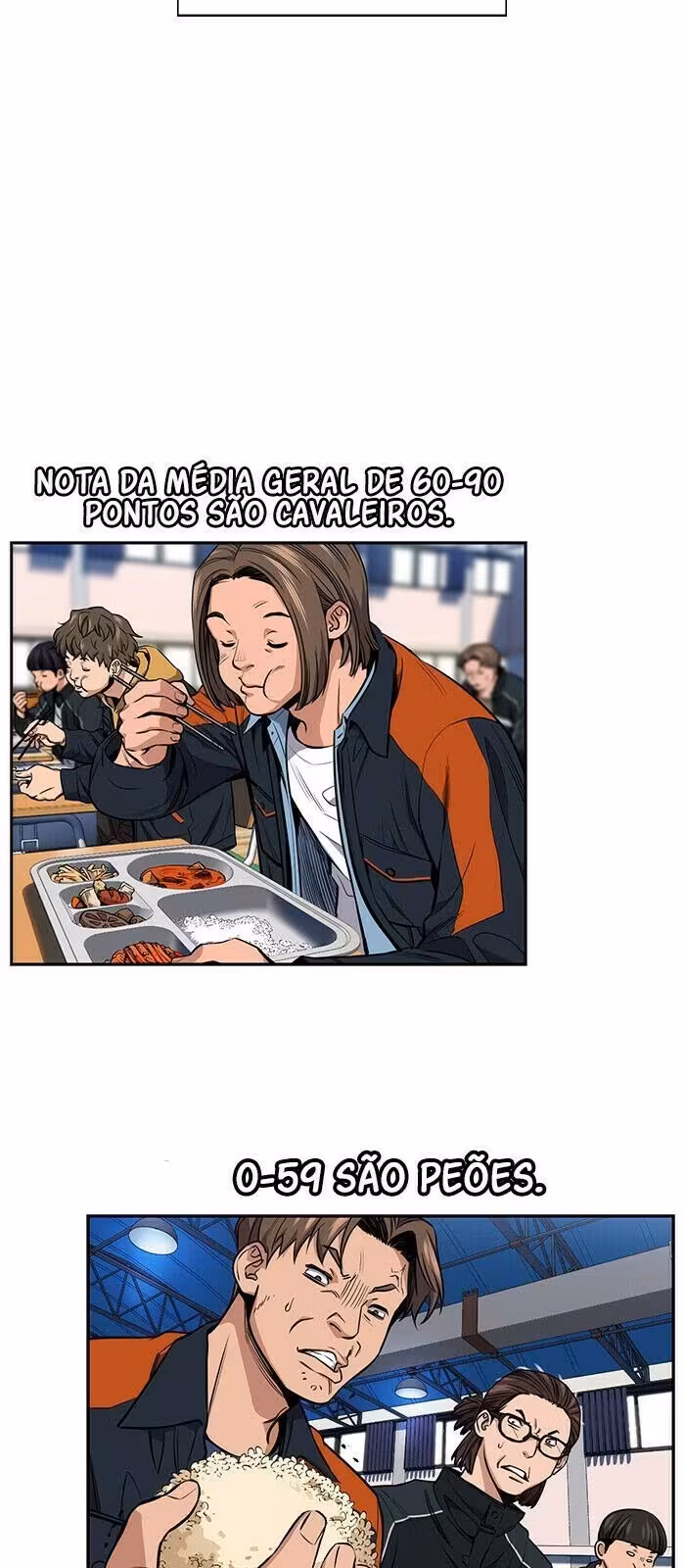 Página do Capítulo 10