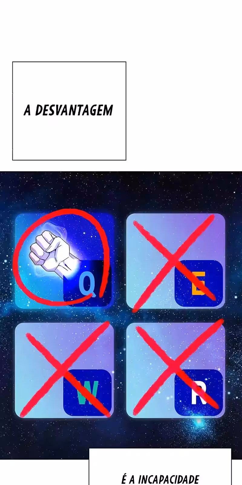 Página do Capítulo 14
