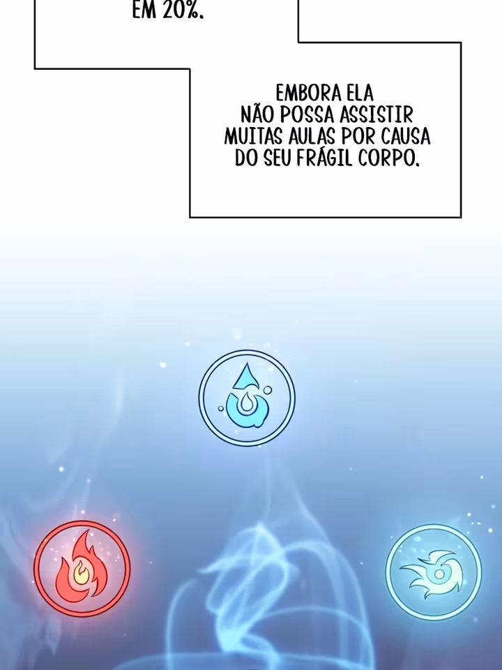 Página do Capítulo 31